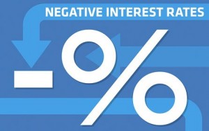 Negative Interest Rates SNB