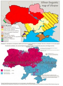 ukraine linguistic and presidential candidates