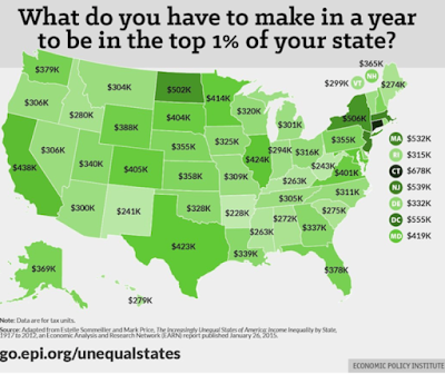 Great Graphic:  In the US to be in the Top 1% Depends on Where You Live