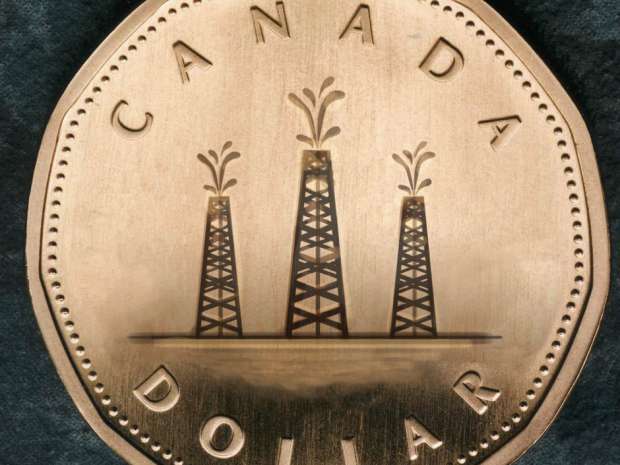Canadian Dollar and Oil