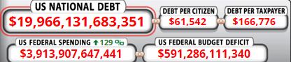 us-national-debt