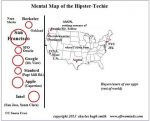 Mental Map