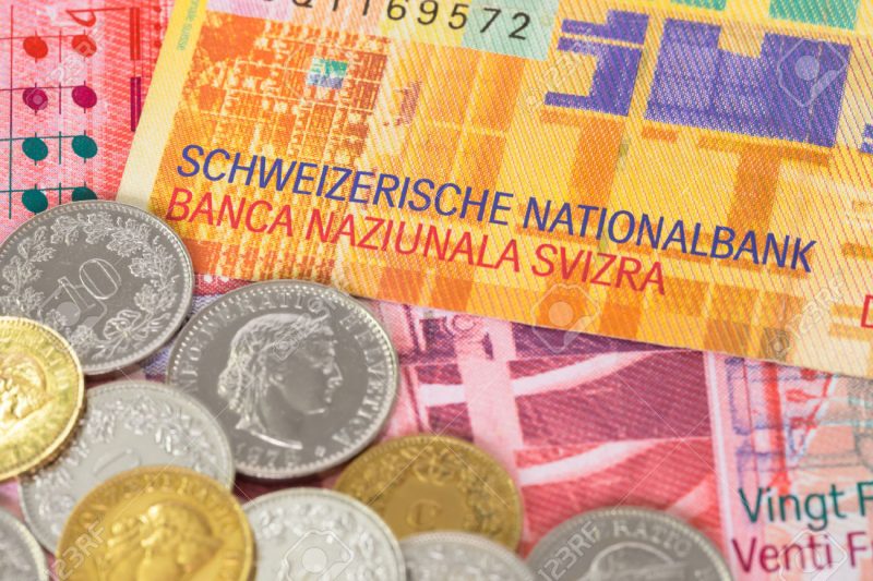 Money Swiss Franc