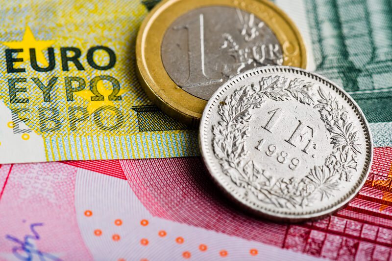 Swiss franc could hit 1.22 by year end, according to economists