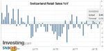 Switzerland Retail Sales YoY, Aug 2018