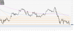 USD/CHF daily chart, August 13