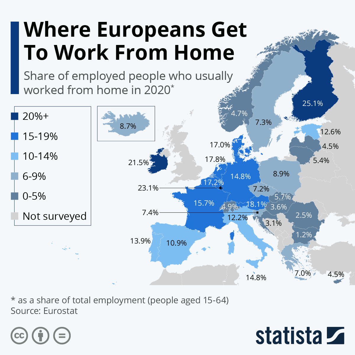 Work from Home in Europe