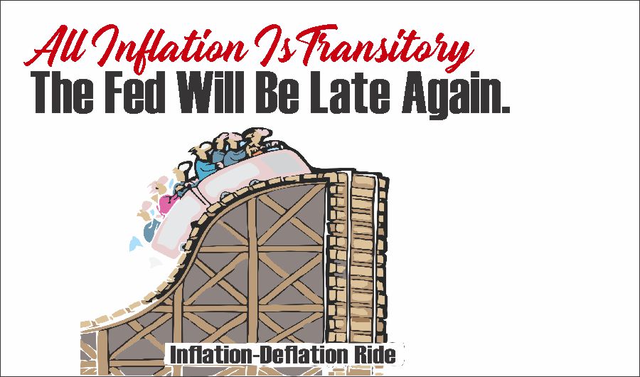 All Inflation Is Transitory. The Fed Will Be Late Again. 04-30-21