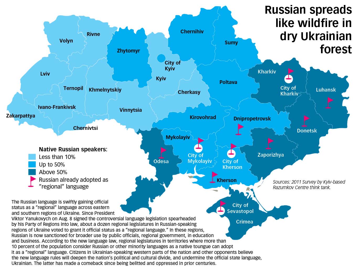 Mapping the Conflict in the Ukraine