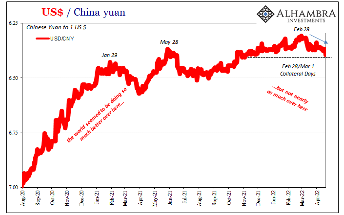 The (less) Dollars Behind Xi’s Shanghai of Shanghai