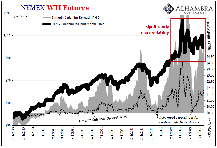Crude Contradictions Therefore Uncertainty And Big Volatility