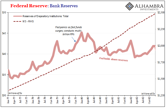 A Volcker Pan Recession