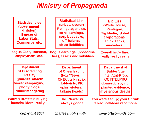 Make Sure You Download the Latest Ministry of Propaganda Updates