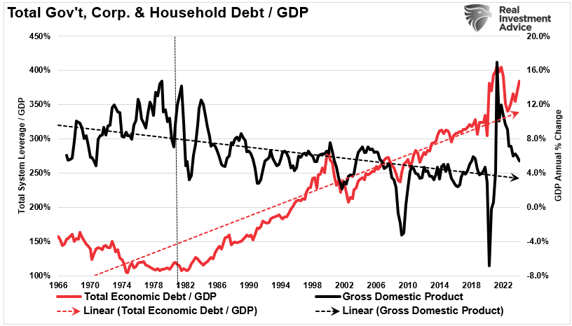 Japanese Style Policies And The Future Of America