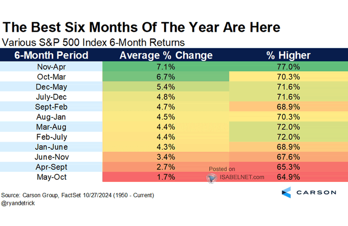 Market Turbulence Ahead: Buckle Up