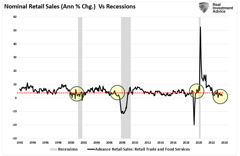 “Trumpflation” Risks Likely Overstated