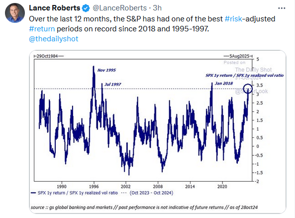 PCE Price Index Is Back Into The Pre-Pandemic Range