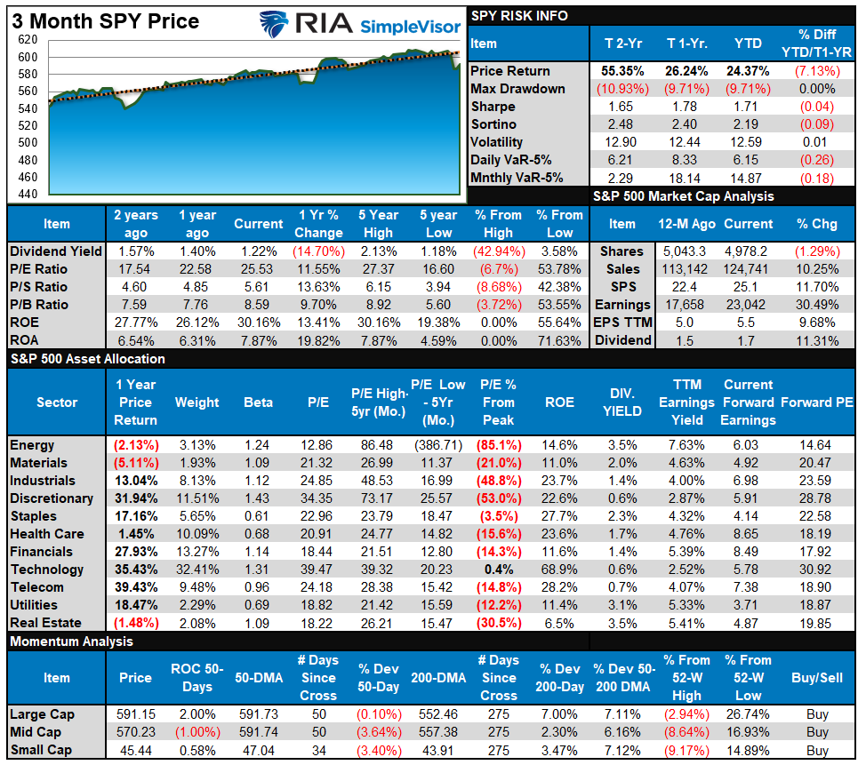 Santa Claus Rally Or Did The Fed Steal Christmas?