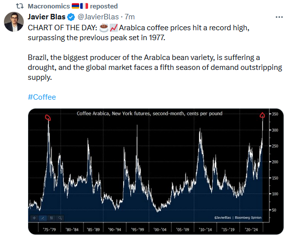 China Is No Longer The Marginal Buyer Of Oil