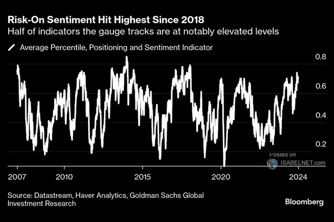 Santa Claus Rally Or Did The Fed Steal Christmas?