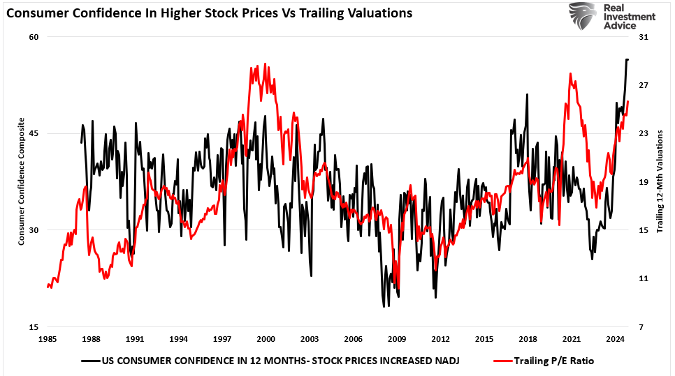 Santa Claus Rally Or Did The Fed Steal Christmas?