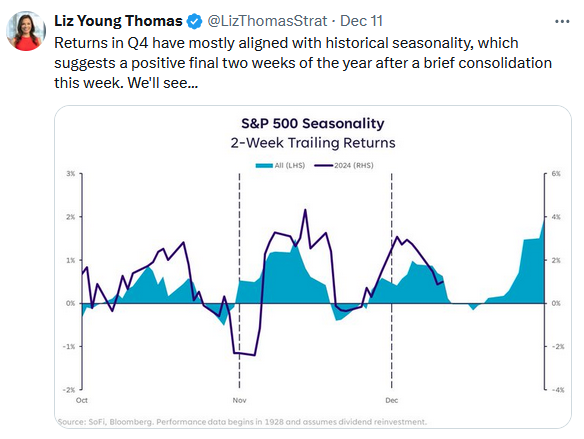 The Dollar And Domestic – International Relative Stock Returns