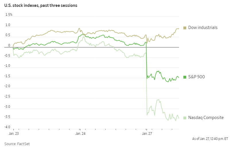 Emerging Junk in Demand