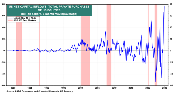 New Tenant Rent Prices Plummet