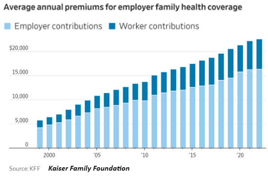 "Too Big to Care" and the Illusion of Choice