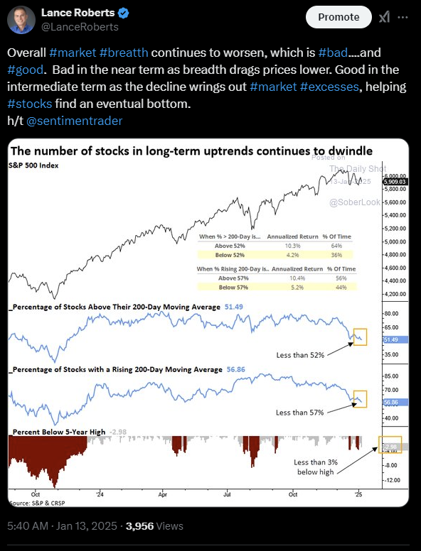 The Tariff Rollercoaster