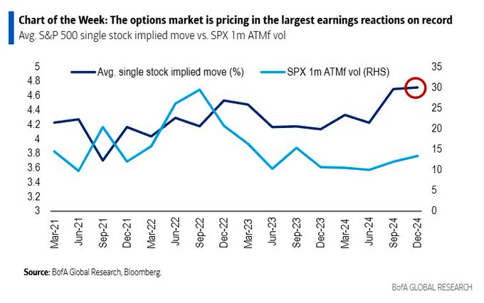 The Inflation Narrative Versus Reality