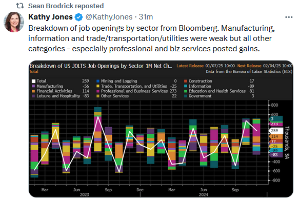 Credit Spreads Send A Warning For Stock Investors