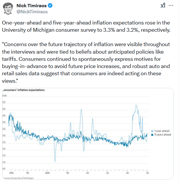 Strategic Crypto Stockpile And Political Uncertainty