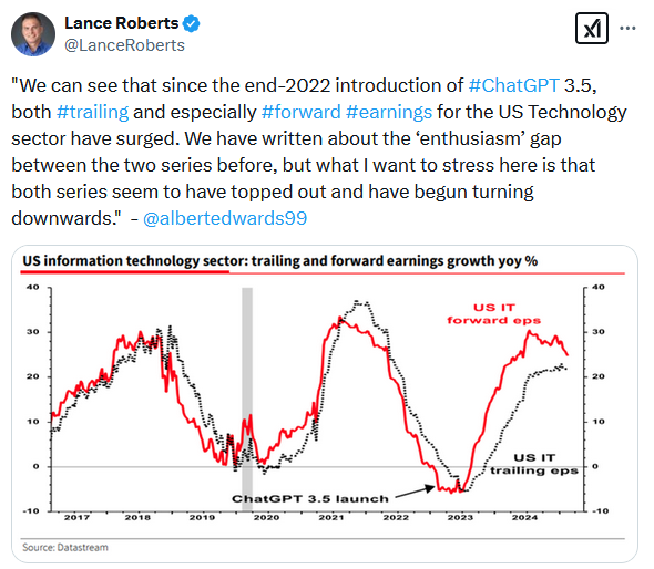 Alien Technology: Are ETFs Getting Too Creative?