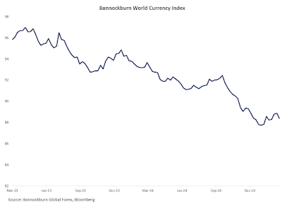 March 2025 Monthly