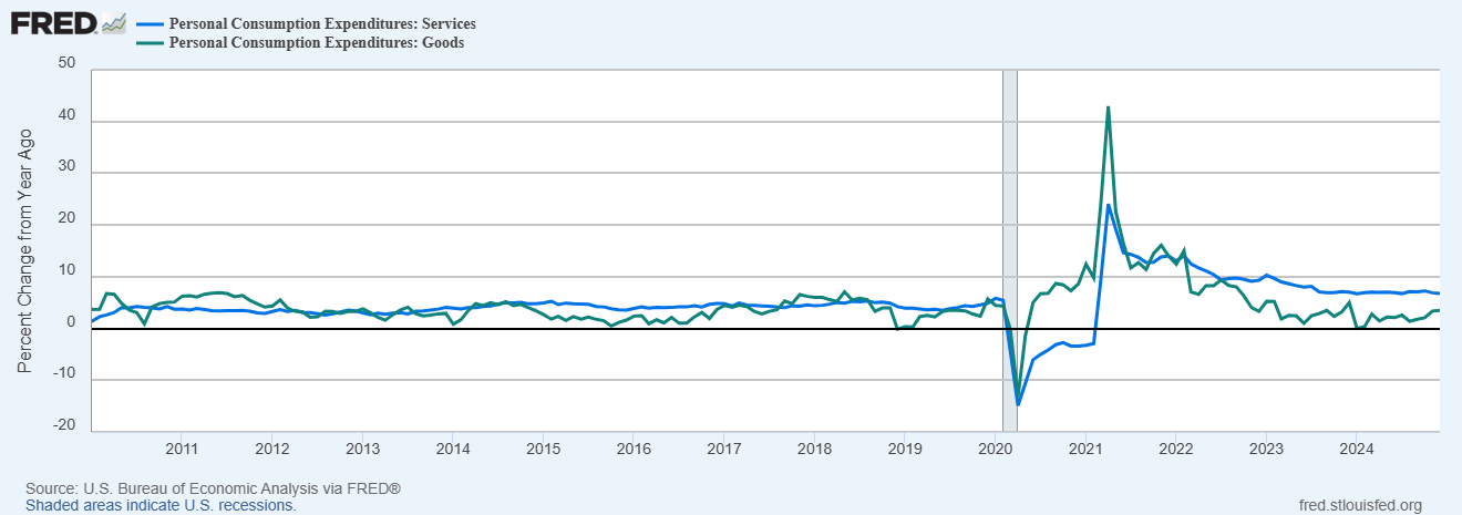 Weekly Market Pulse: Tune Out The Noise