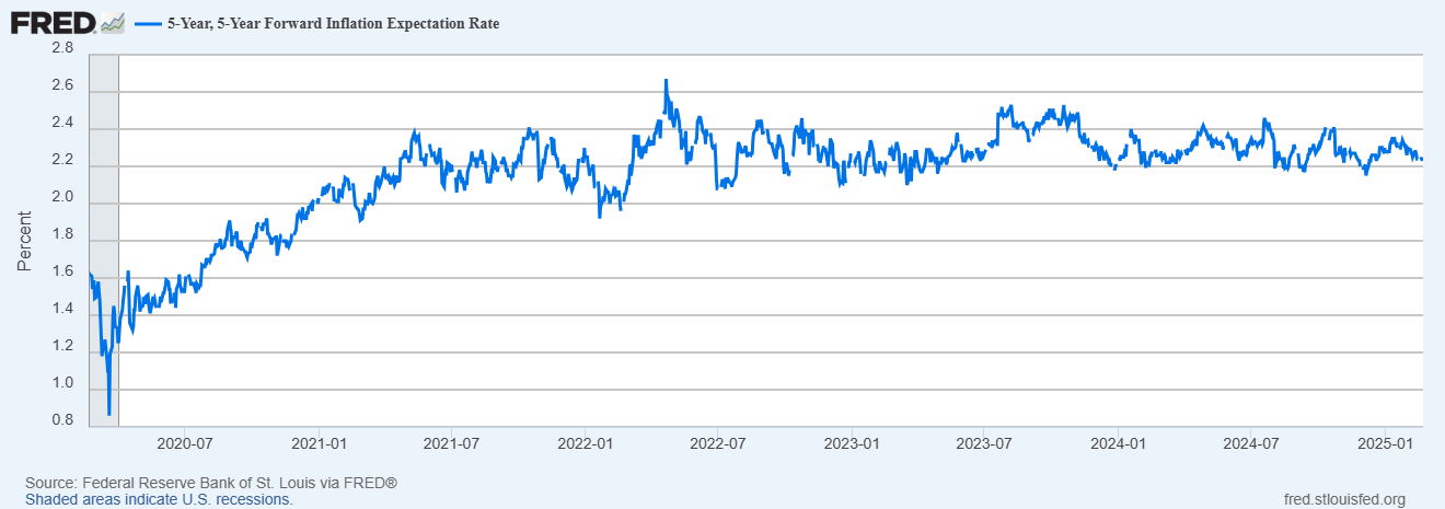 Weekly Market Pulse: Tune Out The Noise