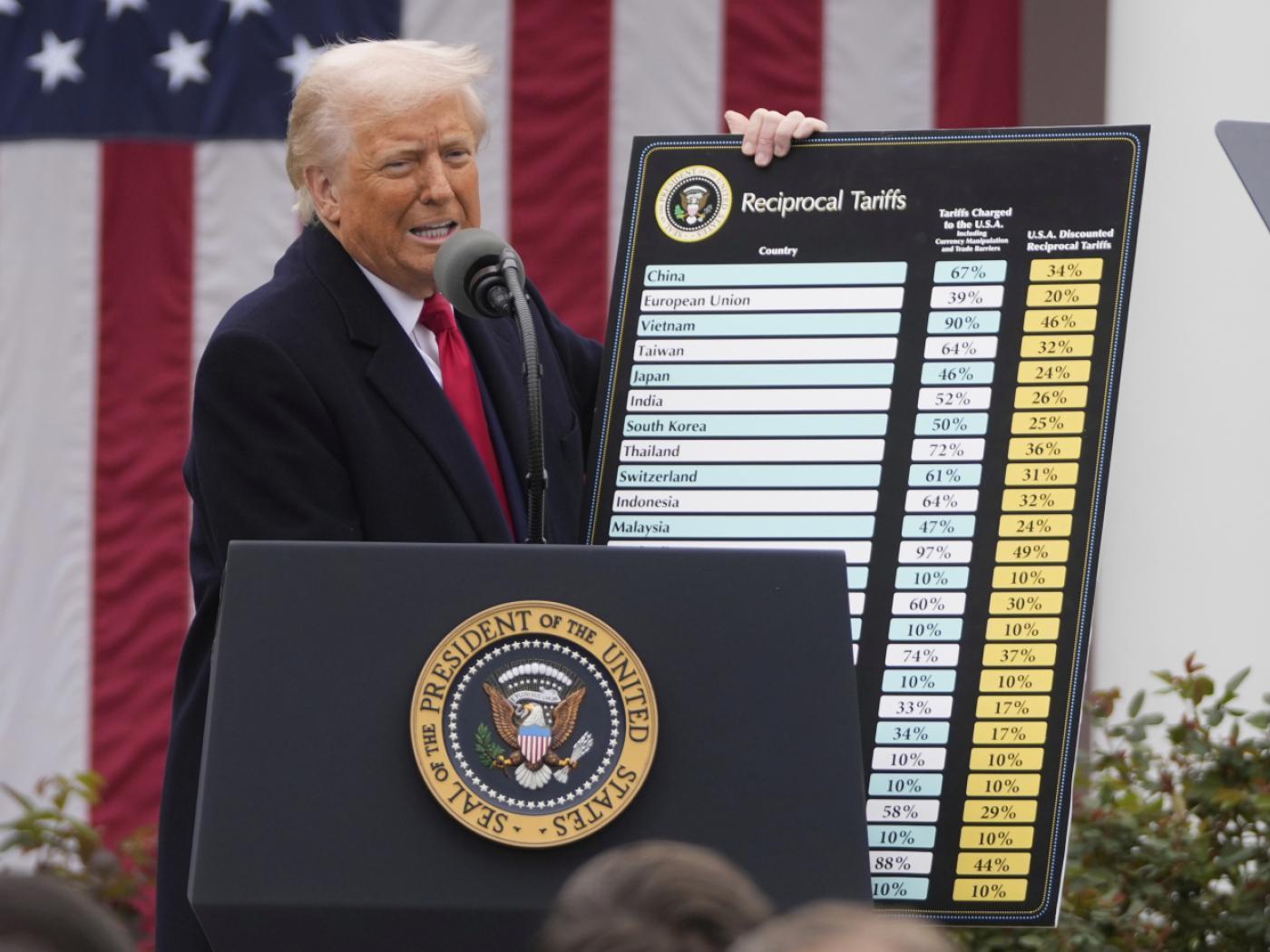 Trump slaps 31% tariff on Swiss goods