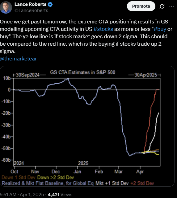Personal Savings: An Unpolitical Sentiment Gauge