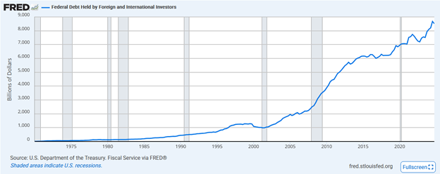 Trumps Economic Revolution: Unraveling A Blessing And A Curse