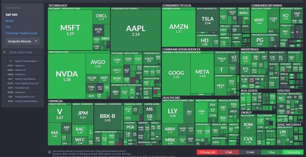 One Important Takeaway From Manic Monday