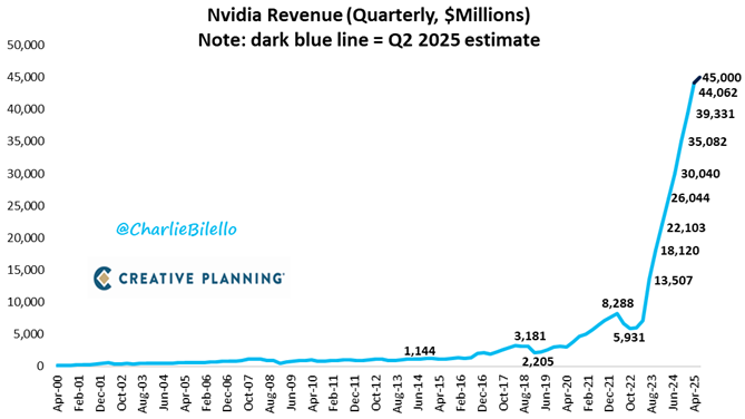 Judges Trump Trump’s Tariffs