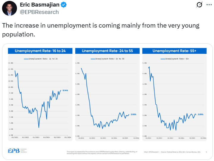 The Tech Bubble Analogy For Nvidia Falls Short