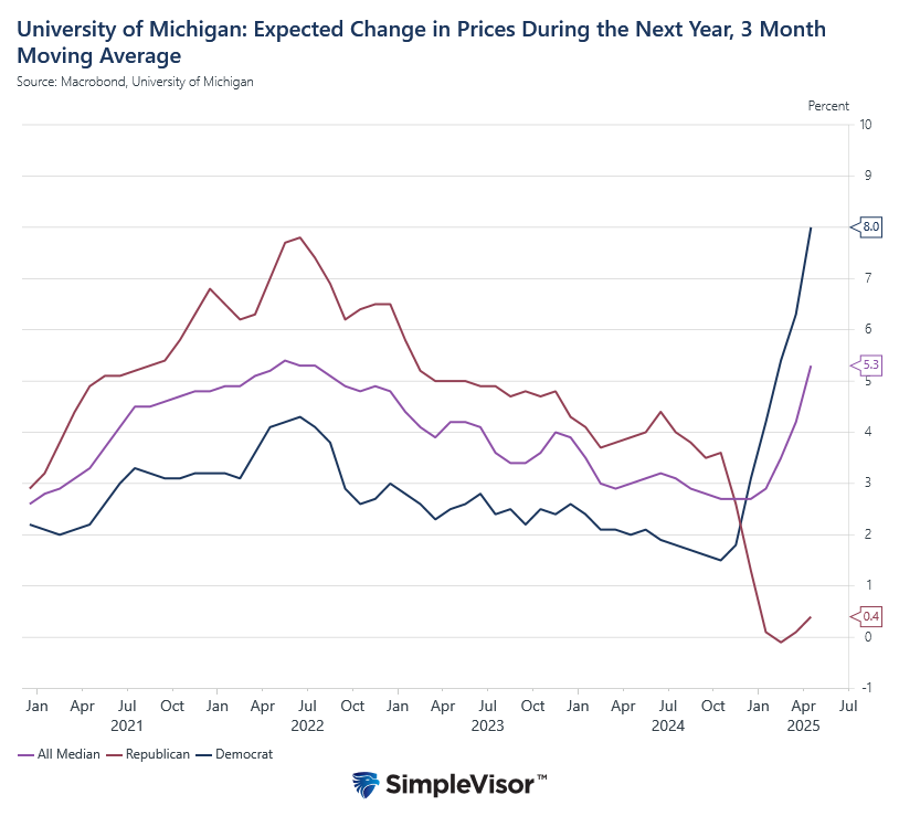 The Google AI Buildout In Plain English