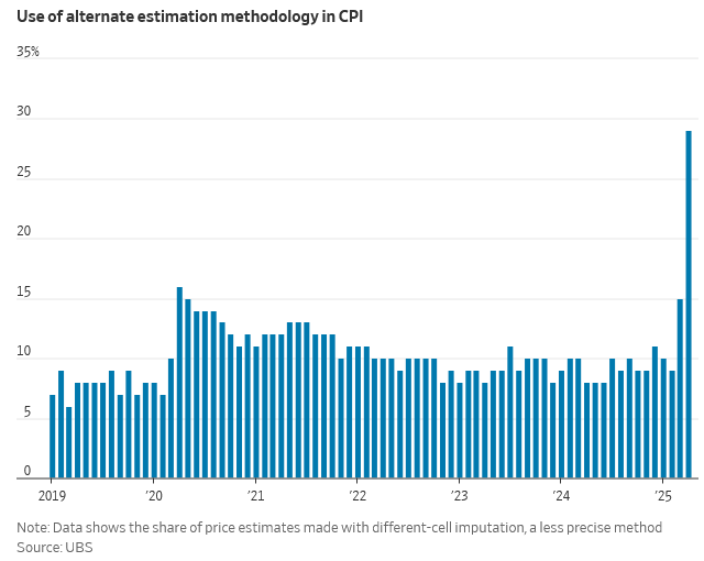 The Deficit Crisis Is Really A Recession Problem