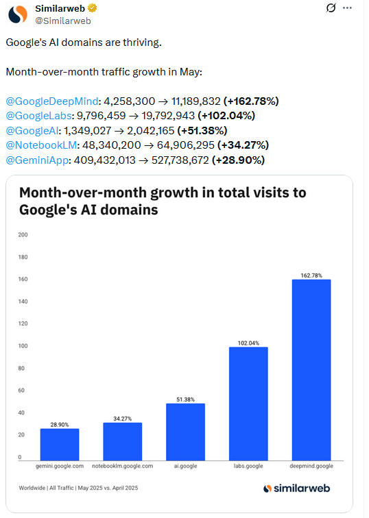 Dollar Reversal: What It May Mean For Gold and Bonds
