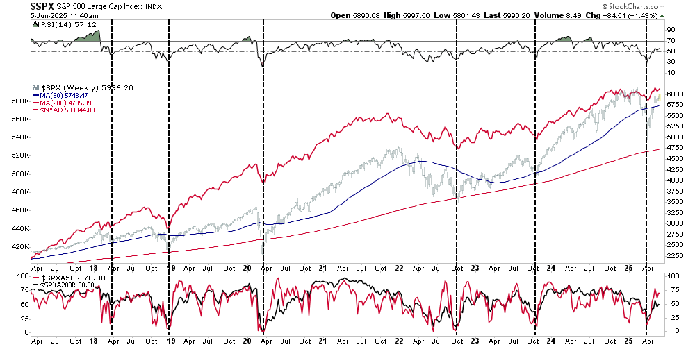 The Deficit Crisis Is Really A Recession Problem