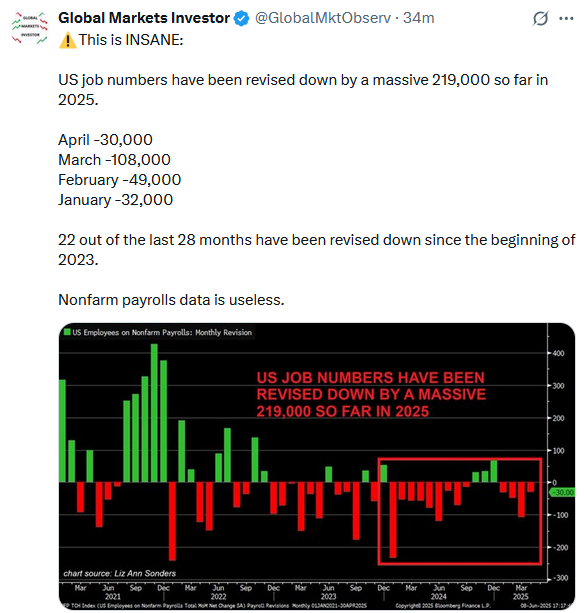 The Economy Is The Real Deficit Problem