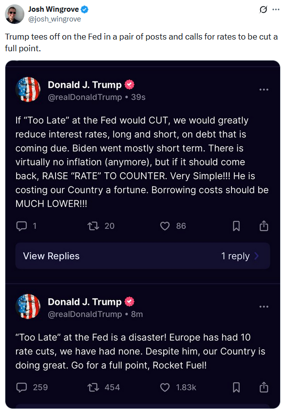 Bond Yield Chasing: Tomorrow’s Narrative?