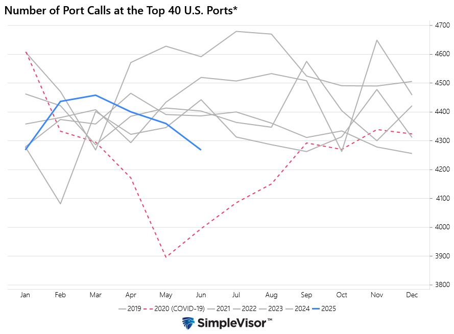 The Week Ahead: Volatility Is In The Forecast